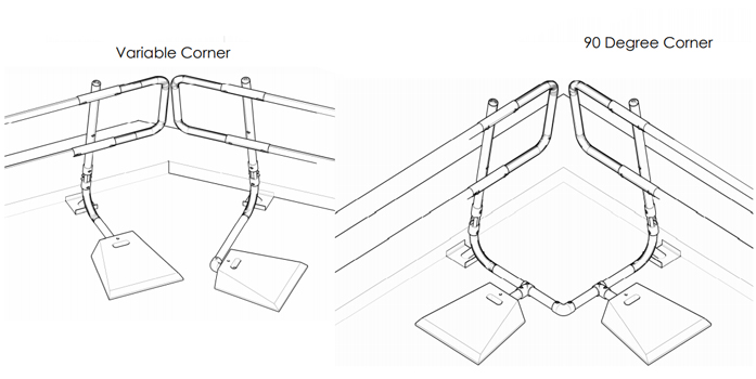 Typical layout 3