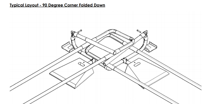 Typical layout 4