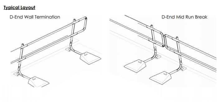 typical layout 1